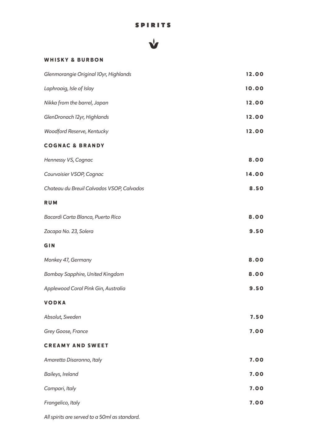 Burnt Umber Brasserie Menu Drinks: Spirits